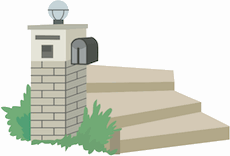 門の位置の取り方は、建物の玄関位置や道路と敷地の関係